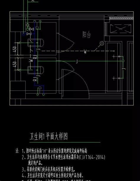 排水圖怎麼看